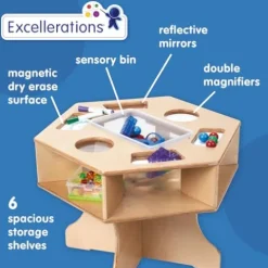 Excellerations STEM Exploration Activity Table