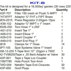 Farm Plastic Supply Garden Irrigation Kit 16,000 Sq/Ft