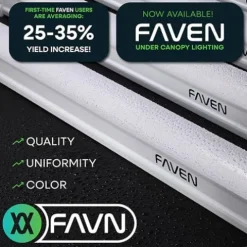 Faven R8 Under-Canopy LED Grow Light Bar 4-Pack 120W 46-Inch White