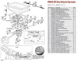 Fimco ATV Dry Material Spreader 12V Polymer Hopper 145 lbs