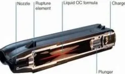 FireStorm JPX 2 Shot LE Orange Pepper Spray Gun Bundle with Level 2 Holster