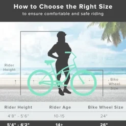 Firmstrong Urban Women’s Beach Cruiser Bike Mint Green w/ Black Seat/Grips