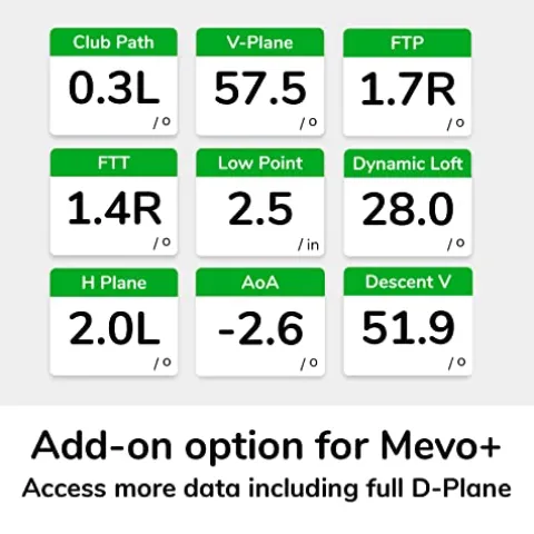 FlightScope Mevo+ GPS Golf Launch Monitor and Simulator Mevo+ with Pro Package & Face Impact Add On