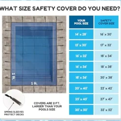 Freetime Fun Rectangle Pool Safety Cover Triple Stitched Mesh 16 YR Warranty Blue
