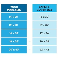 Freetime Fun Solid Winter Inground Pool Cover 16x32ft Blue