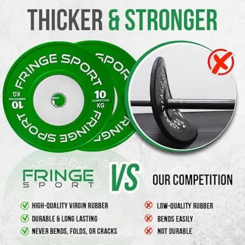 Fringe Sport Olympic Bumper Weight Plates – Kilogram Colored Competition Plates