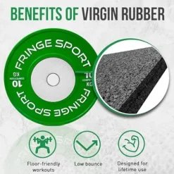 Fringe Sport Olympic Bumper Weight Plates – Kilogram Colored Competition Plates