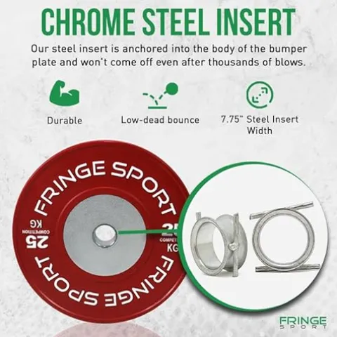 Fringe Sport Olympic Bumper Weight Plates – Kilogram Colored Competition Plates