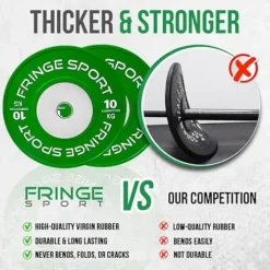Fringe Sport Olympic Bumper Weight Plates – Kilogram Colored Competition Plates, 120 KG Set