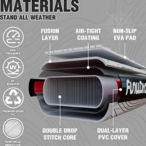 FunWater Inflatable 11’x33″x6″ Ultra-Light SUP Stand Up Paddle Board LIGHT GRAY