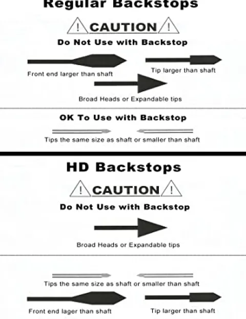 Generic BUP Sports The Shield Archery Target Backstop 6′ x 9′ Black