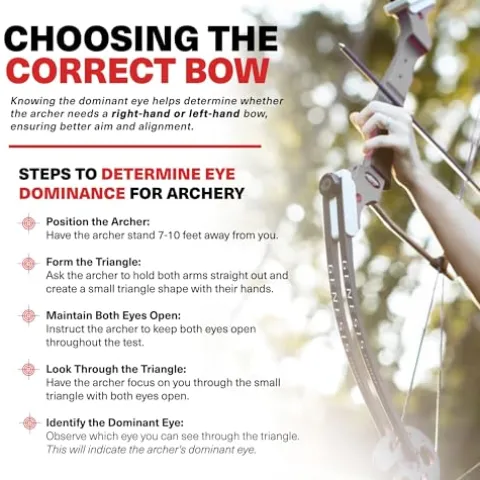 GENESIS Archery Compound Bow Adjustable Draw Length 15-30 Inches & Weight 10-20 lbs Left-Handed Blue 3 Pack