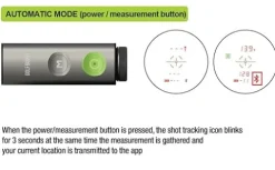 Golf Buddy Aim L20 Golf Laser Rangefinder Black