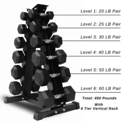 HAJEX Rubber Hex Dumbbell Medium Weight Stack Black