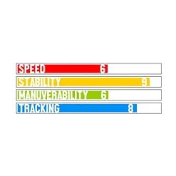 Hala Fame Inflatable Stand-Up Paddle Board (SUP) Blue/Orange 11ft 3 Inch