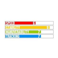 Hala Rado Inflatable Stand-Up Paddle Board (SUP)