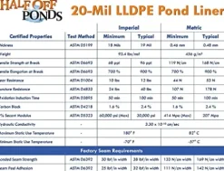 HALF OFF PONDS 62 ft. x 60 ft. 20-Mil LLDPE Pond Liner Black