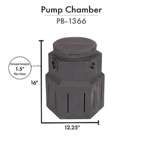 HALF OFF PONDS Complete 3300 Pond Free Waterfall Kit with 3,300 GPH Pump and EPDM Liner Black