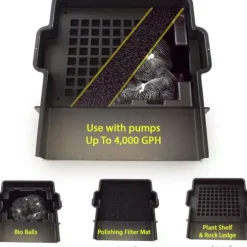 HALF OFF PONDS Savio Select 3000 Water Garden and Pond Kit with EPDM Rubber Liner Black