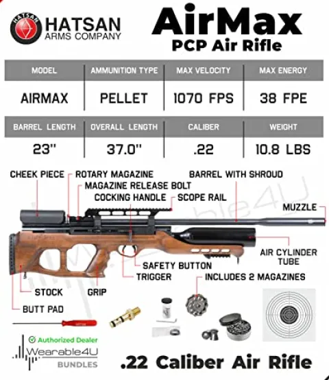 Hatsan AirMax .22 Cal Air Rifle Bundle with 250ct Pellets and 100 Paper Targets Black