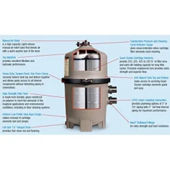 Hayward W3C3030 SwimClear Cartridge Pool Filter Gray