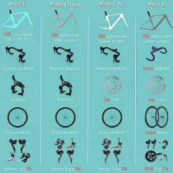 Hearts Bio Carbon Frame Road Bike Model H – Carbon Fiber Racing Bicycle with SORA 18 Speed Derailleur System (52) Celeste, HeartsBio Blue