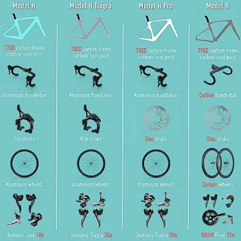 Hearts Bio Carbon Frame Road Bike Model H Special Edition HeartsRed