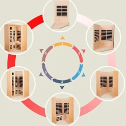 HFYee 2-Person Hemlock Infrared Sauna Box Natural