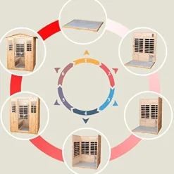 HFYee 4-Person Infrared Sauna Natural