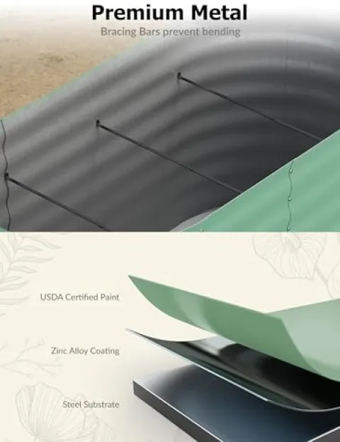 Hipicute 2Pcs Galvanized Raised Garden Bed 10x4x1.5ft Green