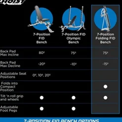 HOIST FITNESS Weight Bench Platinum