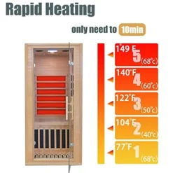 Homsido Infrared Home Sauna Room 1 Person Hemlock Wooden Indoor Sauna Spa