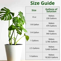 Humboldts Secret Best Plant and Root Enzymes 5 Gallon