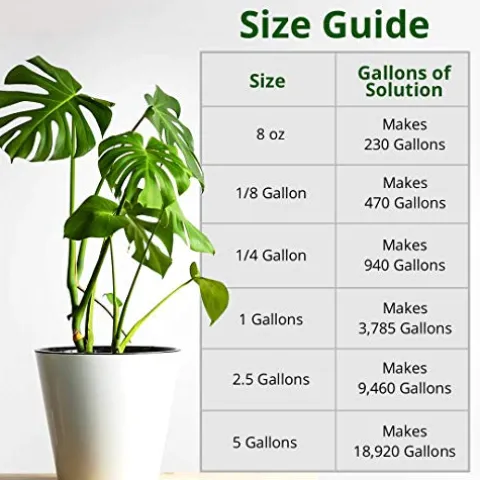 Humboldts Secret Best Plant and Root Enzymes 5 Gallon