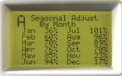 Hunter I-Core IC-600PL-24 24 Station Irrigation Controller Silver