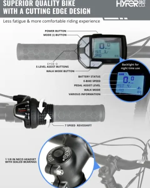 Hyper Toy Company Hyper E-Ride Electric Mountain Bike for Adults 29 Inch Matte Grey