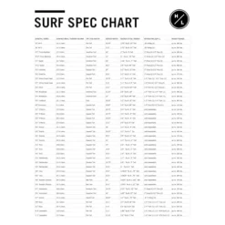 Hyperlite 2019 Bucket Chucker Wakesurfer 4.8