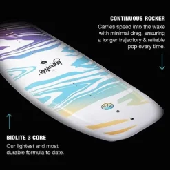 Hyperlite Divine Jr. Kids Wakeboard Package with Jinx Bindings for Girls – Beginner to Intermediate Riders – 119cm, Size 12K-2, Multi-color