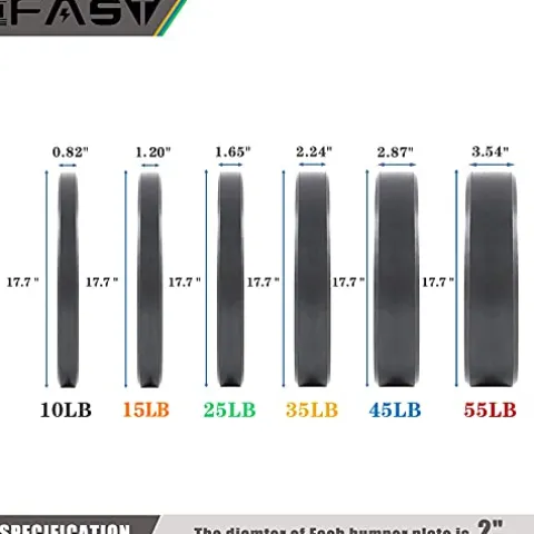 IFAST Olympic Weight Plates Set 370LB Bumper Plates