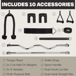 Inspire Fitness FT2 Functional Trainer & Smith Machine Station Bundle – Fully Loaded