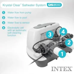 Intex Krystal Clear Saltwater System for Above Ground Pools 6 Pack