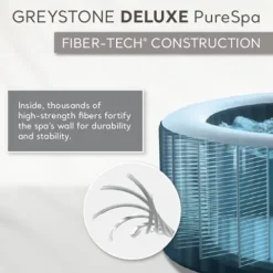 Intex PureSpa Plus 4 Person Inflatable Square Hot Tub Gray with Headrest Pillow 4 Pack