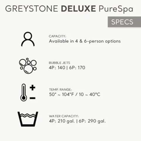 Intex PureSpa Plus 4 Person Inflatable Square Hot Tub Gray with Headrest Pillow 4 Pack