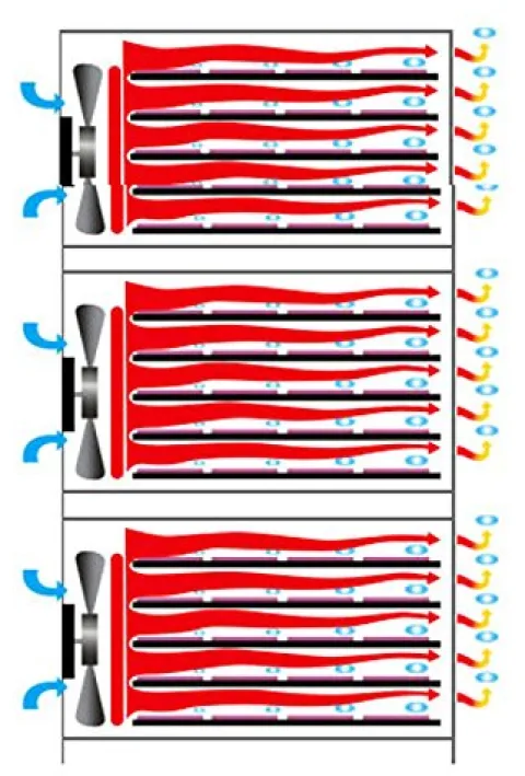 INTSUPERMAI 36 Layer Food Dehydrator Machine Stainless Steel