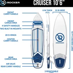 iROCKER Cruiser Inflatable Stand Up Paddle Board Aqua