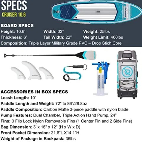 iROCKER Cruiser Inflatable Stand Up Paddle Board Aqua