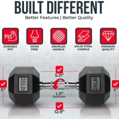 Iron Crush Hex Dumbbell Sets – Heavy Duty PVC Coated Weights, Chrome-Plated Handles