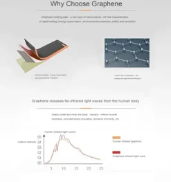 Kang Share Infrared Sauna Room 1260W Graphene Carbon 1 Person Canadian Hemlock KSH-A01