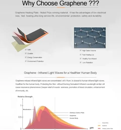 Kang Share Infrared Sauna Room for Home 1 Person 1260W, 7-Piece Graphene Carbon Heating Plate Dry Sauna