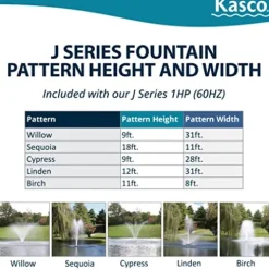 Kasco 1 HP J Series Decorative Fountain White